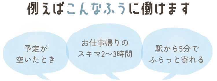 例えばこんなふうに働けます:予定が空いたとき/お仕事帰りのスキマ2〜3時間/駅から3分でふらっと寄れる